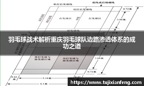PG官方