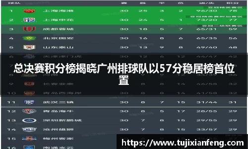 PG官方