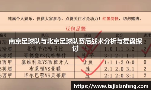 南京足球队与北京足球队赛后战术分析与复盘探讨