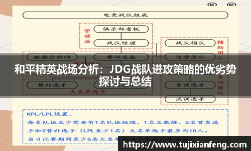 PG官方