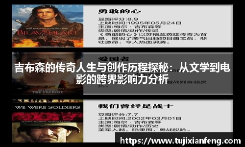 吉布森的传奇人生与创作历程探秘：从文学到电影的跨界影响力分析
